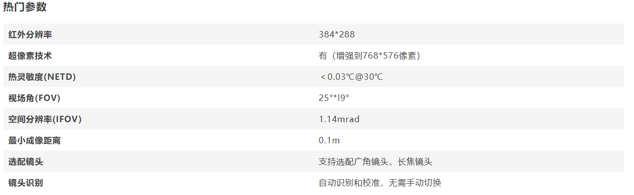 FOTRIC 320Pro系列(圖3)